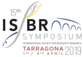 ISBR 2019