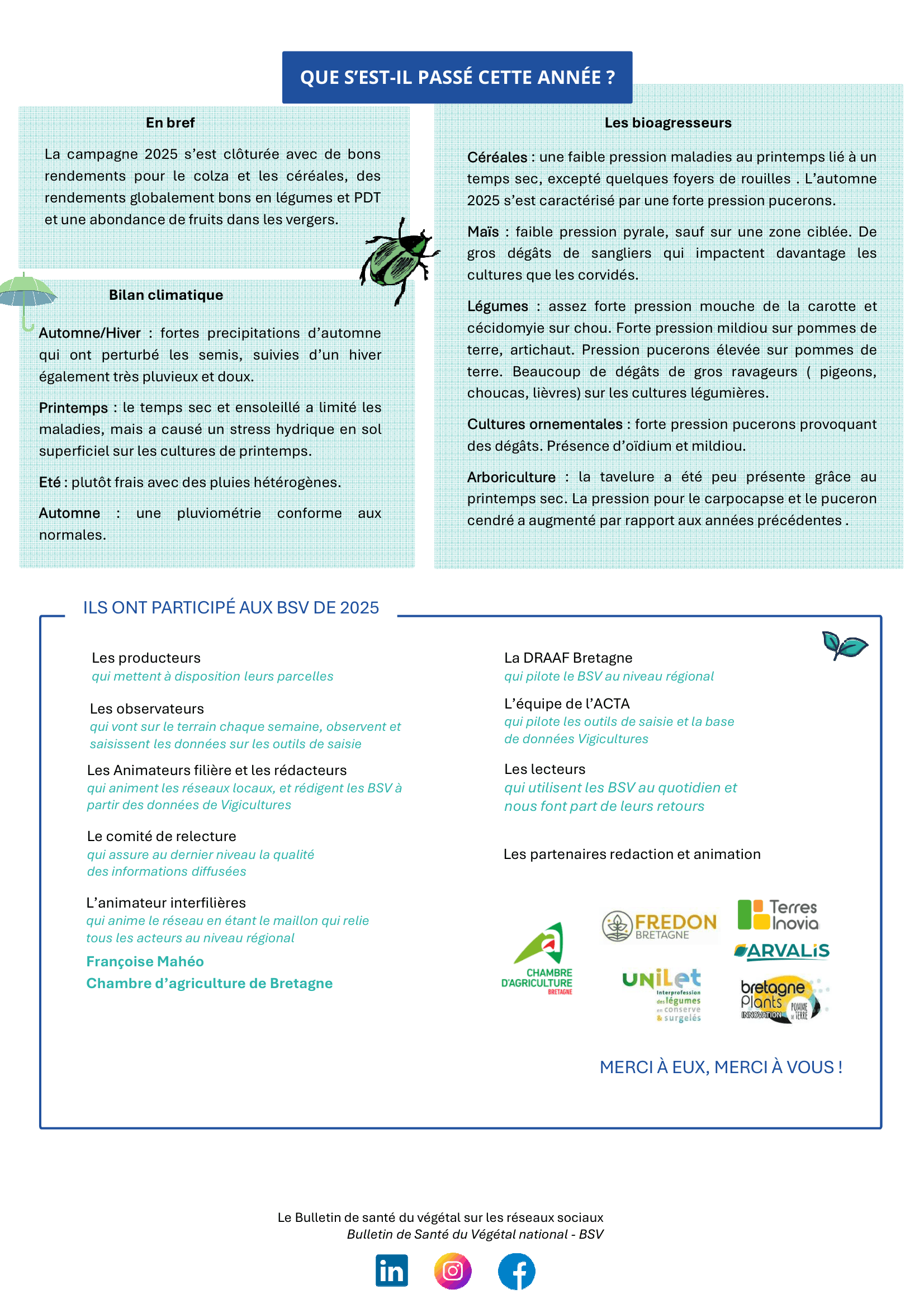 BSV Bilan Bretagne 2025