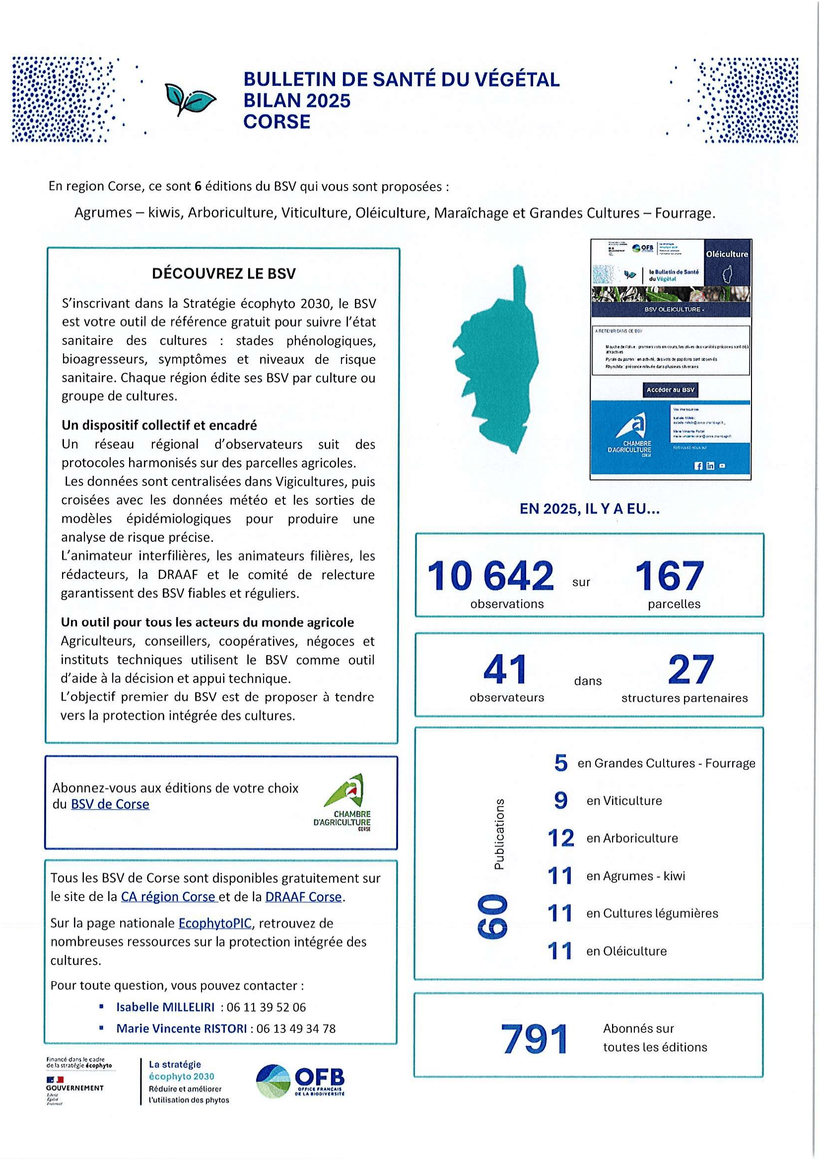 BSV bilan 2025 Corse