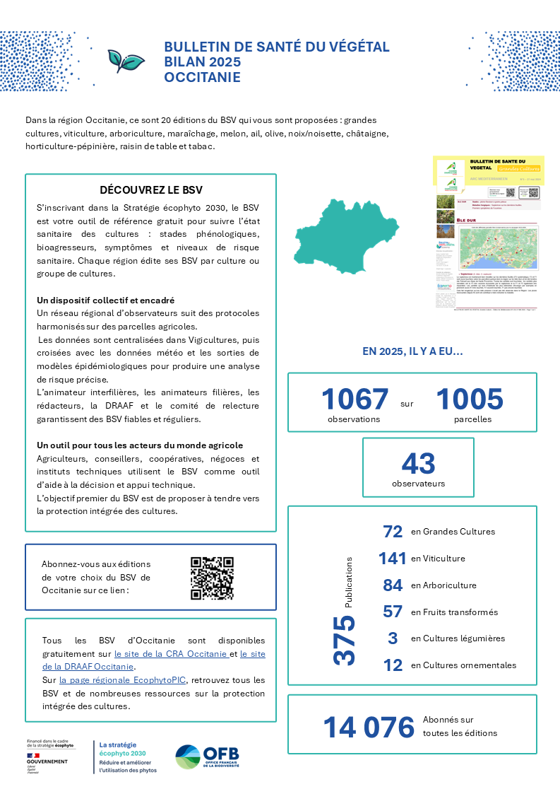 BSV Bilan 2025 Occitanie