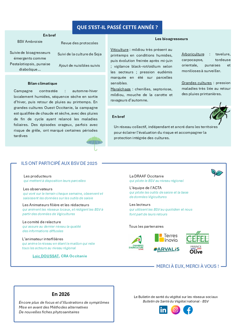 BSV Bilan 2025 Occitanie