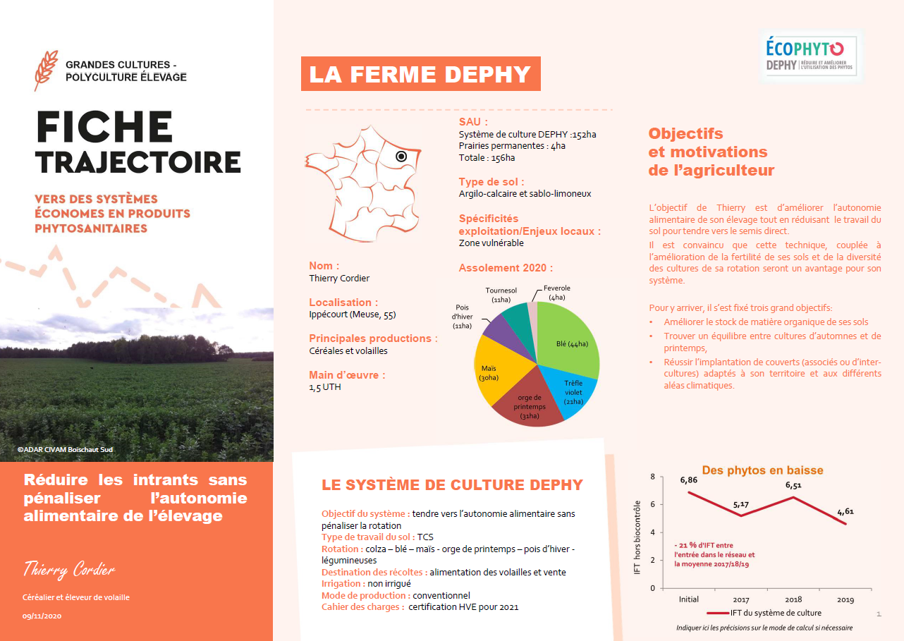 Réduire les intrants sans pénaliser l’autonomie alimentaire de l’élevage