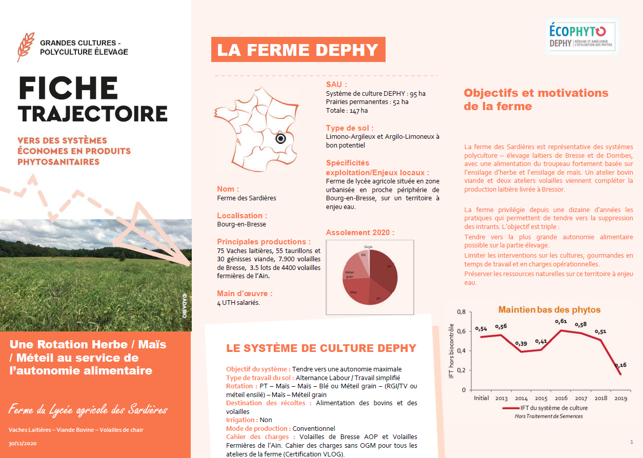 Une Rotation Herbe / Maïs / Méteil au service de l’autonomie alimentaire