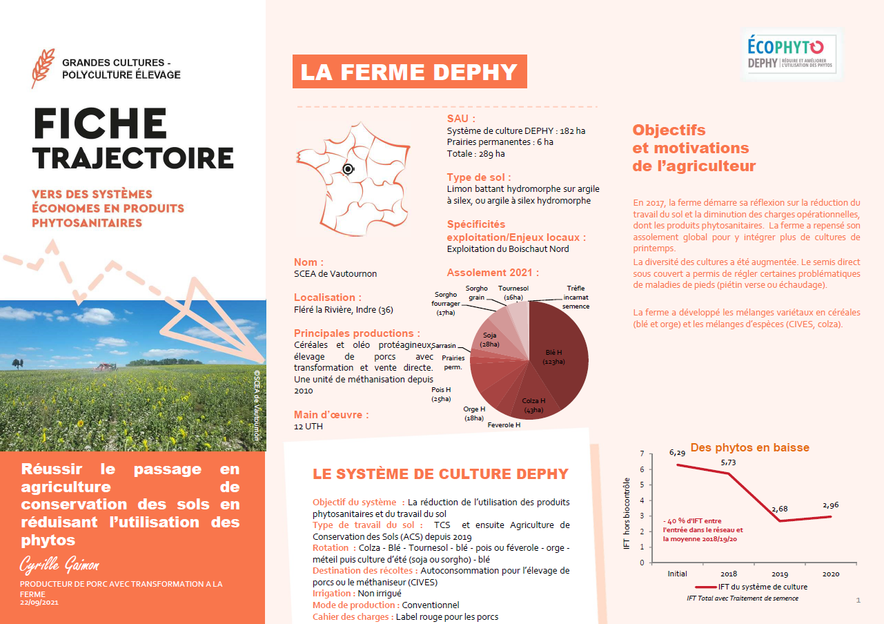 Réussir le passage en agriculture de conservation des sols en réduisant l’utilisation des phytos