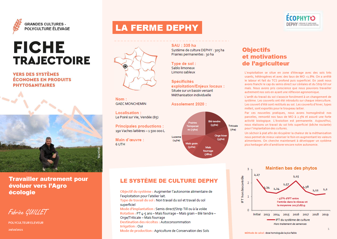 Travailler autrement pour évoluer vers l’Agro écologie