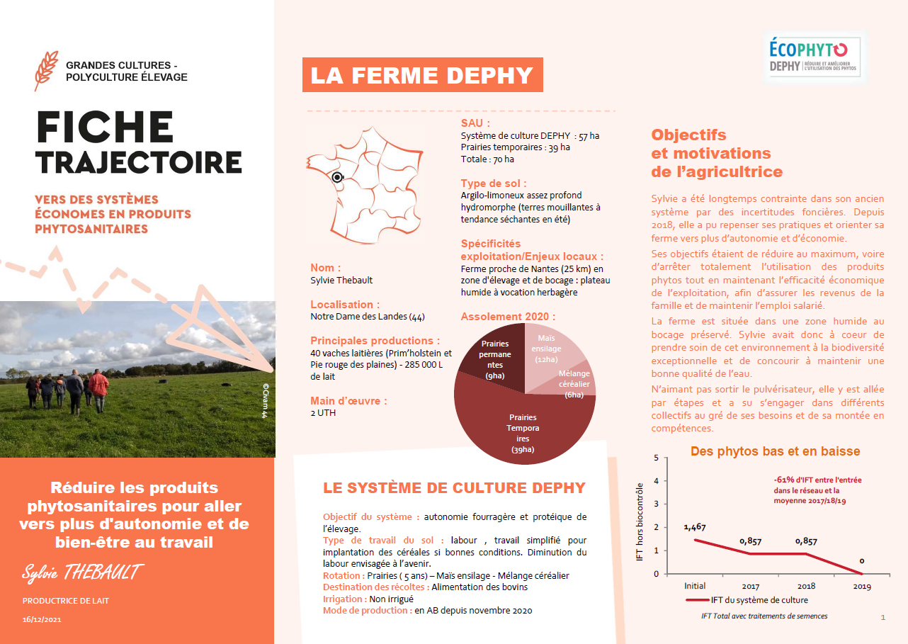 Réduire les produits phytosanitaires pour aller vers plus d'autonomie et de bien-être au travail