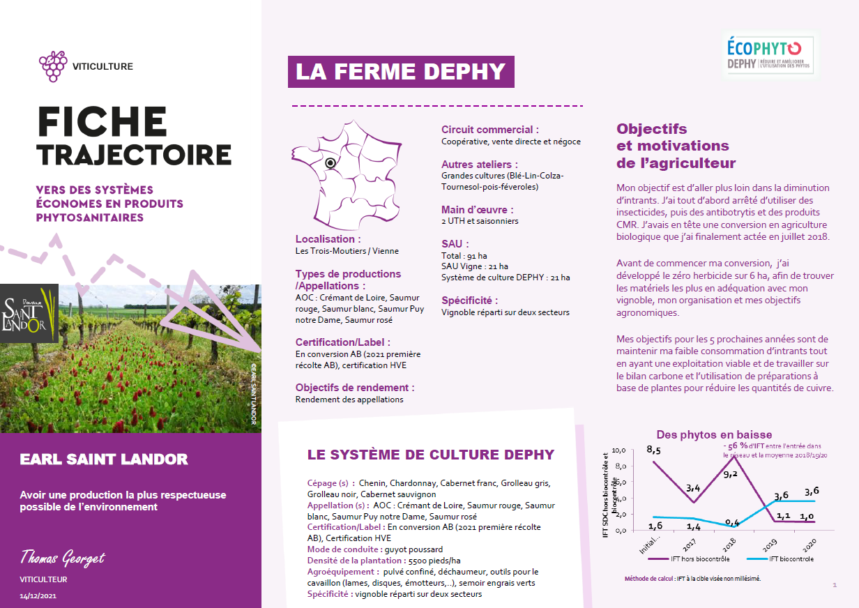 Fiche trajectoire