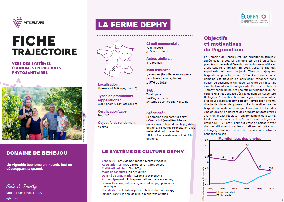 fiche trajectoire