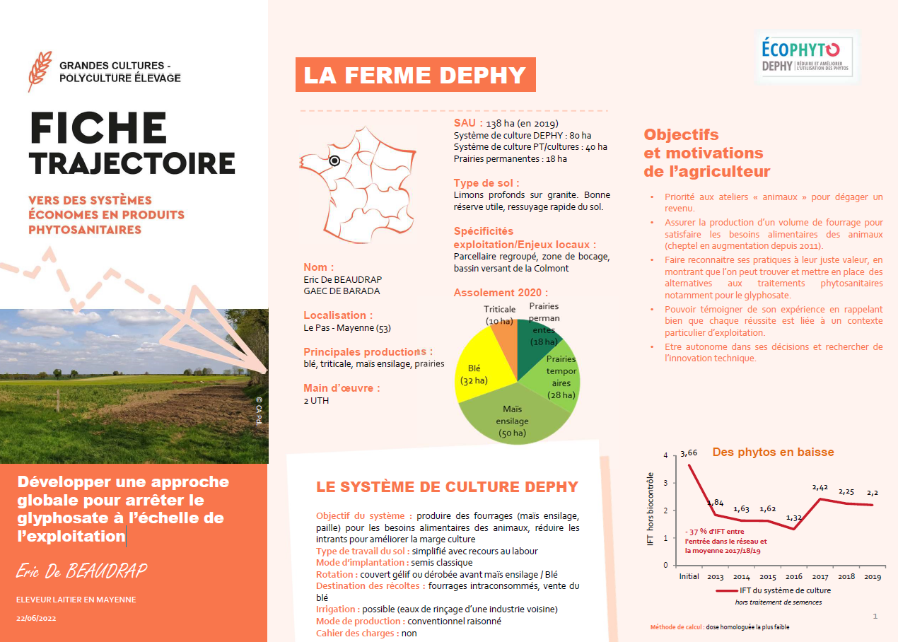 Développer une approche globale pour arrêter le glyphosate à l’échelle de l’exploitation