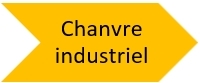 Chanvre industriel
