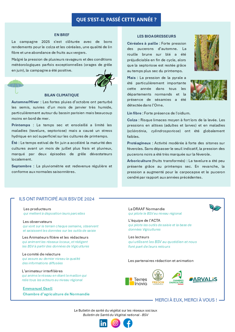 Flyer BSV bilan 2025 Normandie verso