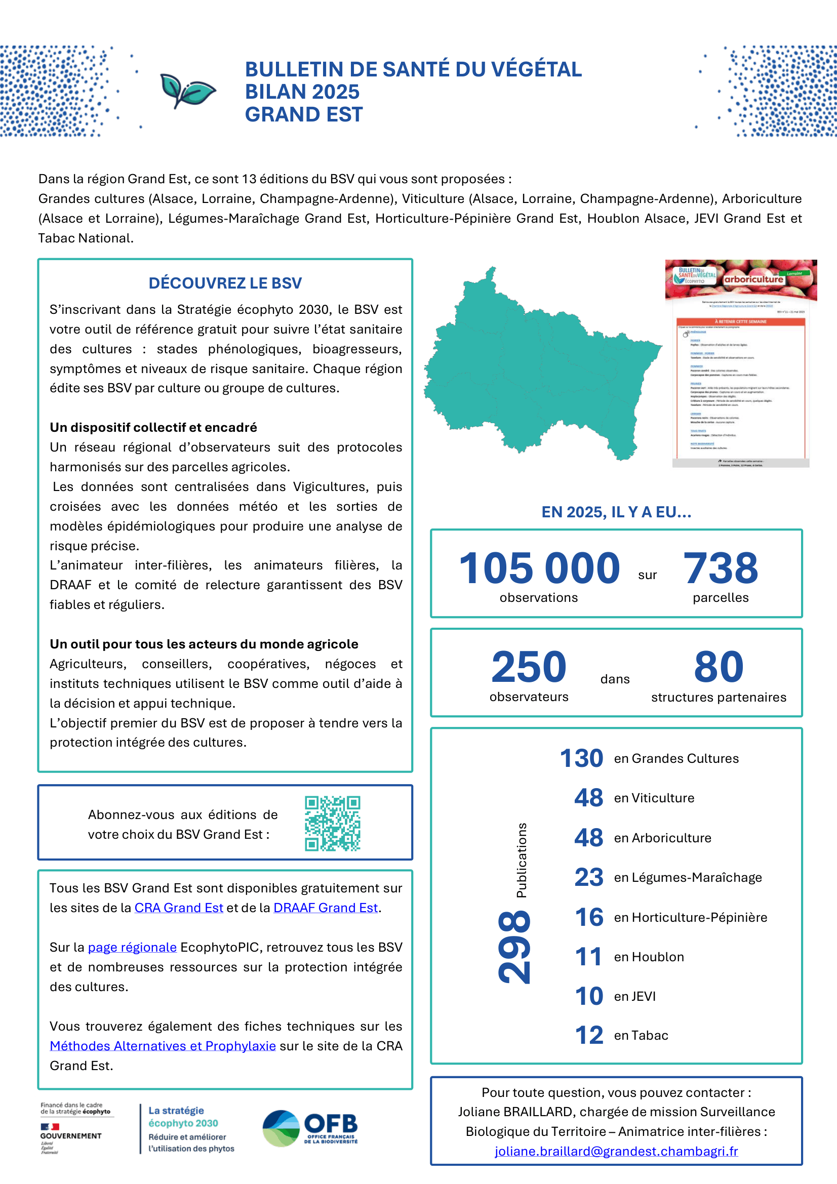 Flyer BSV bilan 2025 GE recto