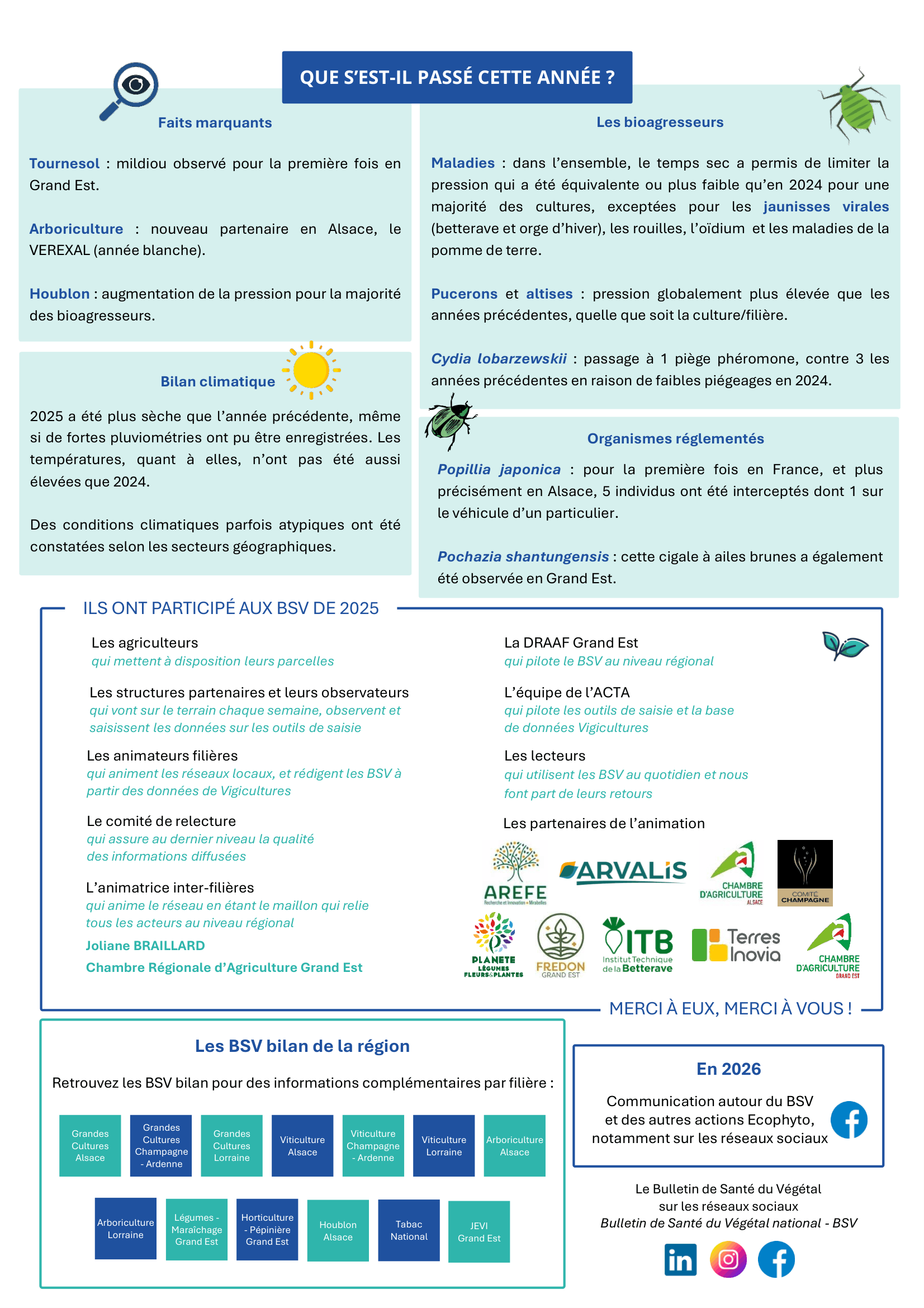 Flyer BSV bilan 2025 GE verso