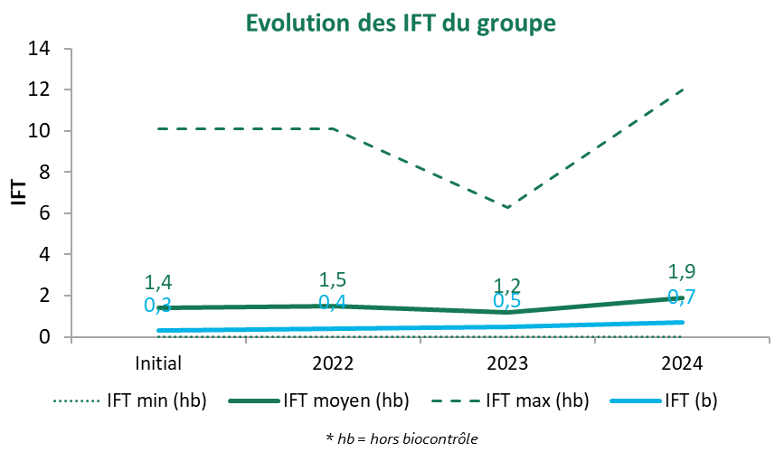 ift24