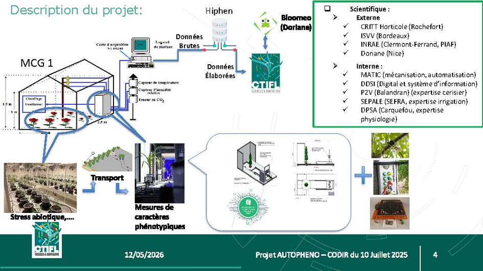 projet FRUITECH PHENOSTATION