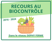 synthèse biocontrôle légume 2016-2024