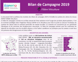 Bilan de campagne 2019