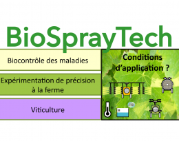 BIOSPRAYTECH - Schéma 