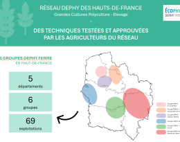 Présentation HdF GCPE