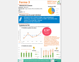 Ferme 3