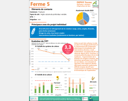 Ferme 5