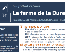 s'il fallait refaire la Durette - fiche 2022