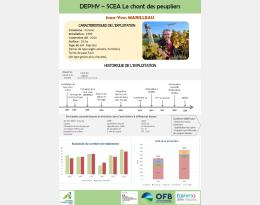 Fiche de ferme_Jean-Yves_Marilleau_2025