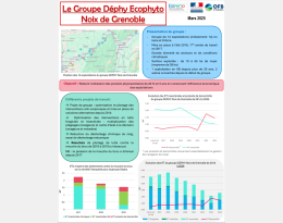 Présentation des caractéristiques principales du groupe DEPHY Noix de Grenoble