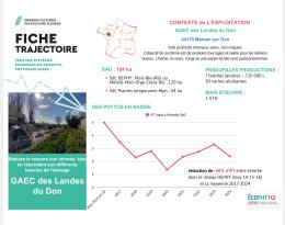 Fiche trajectoire simplifiée