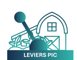 leviers