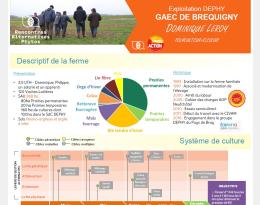 Panneau de la Rencontre Alternative Phyto Marges économiques